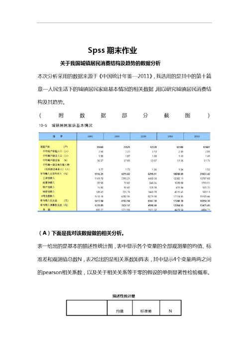 大数据岗位分析报告_分析报告