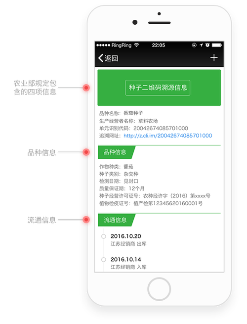 开源门户网站源码_溯源码生成