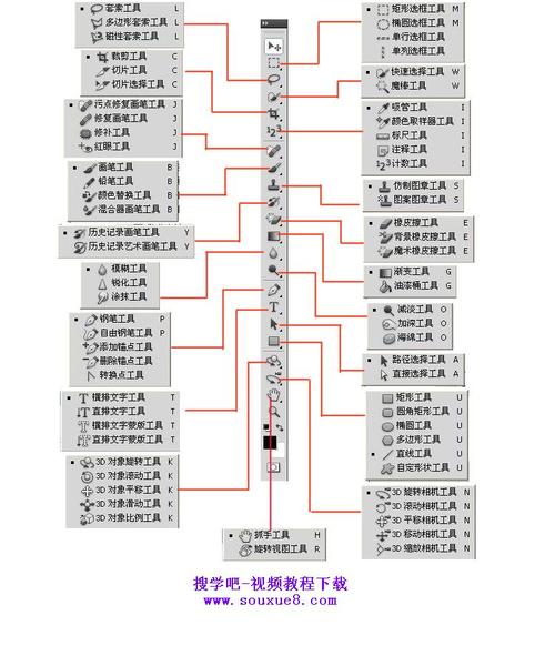 ps做网站教程_使用教程