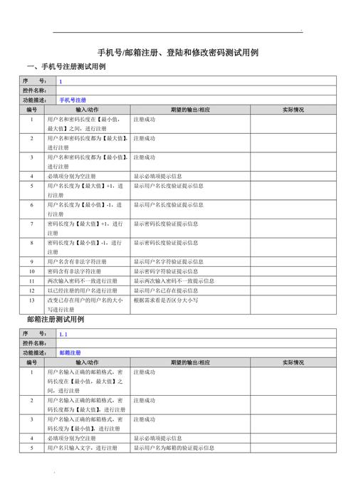 测试案例_案例