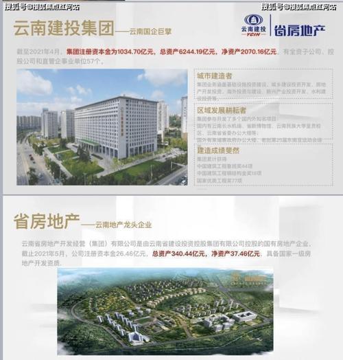 昆明网站建设公司电话_电话