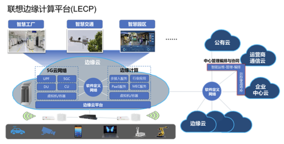 跨境电商 云服务器_方案