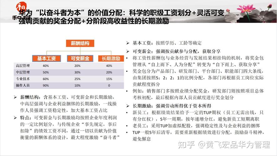 大数据的产生_华为云的激励是消费产生的激励，还是充值产生的激励？