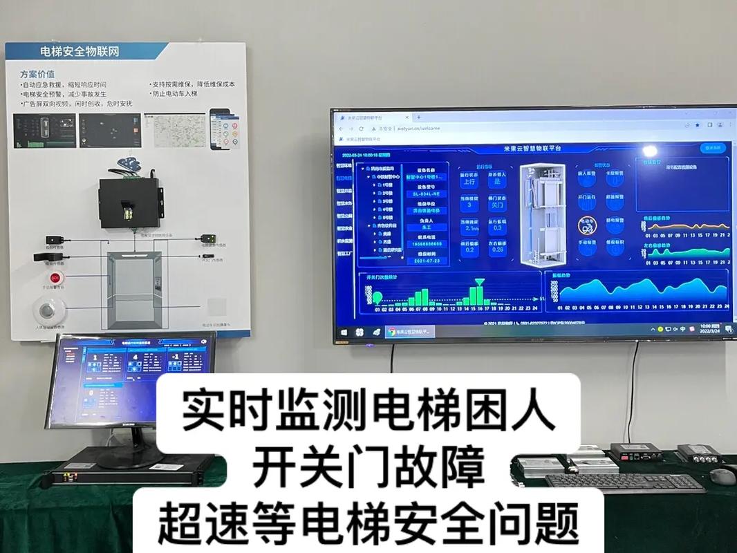 电梯物联网的现状及未来 _电梯楼道