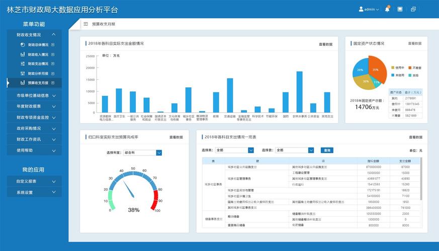 大数据是什么软件_大容量数据库