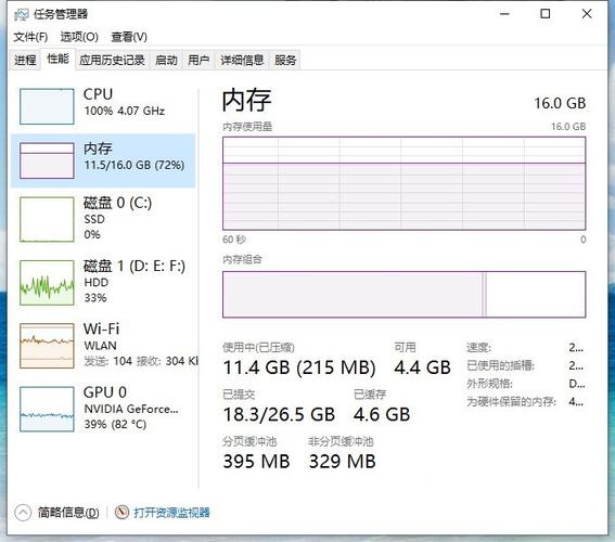 win11系统cpu占用率100%如何解决？