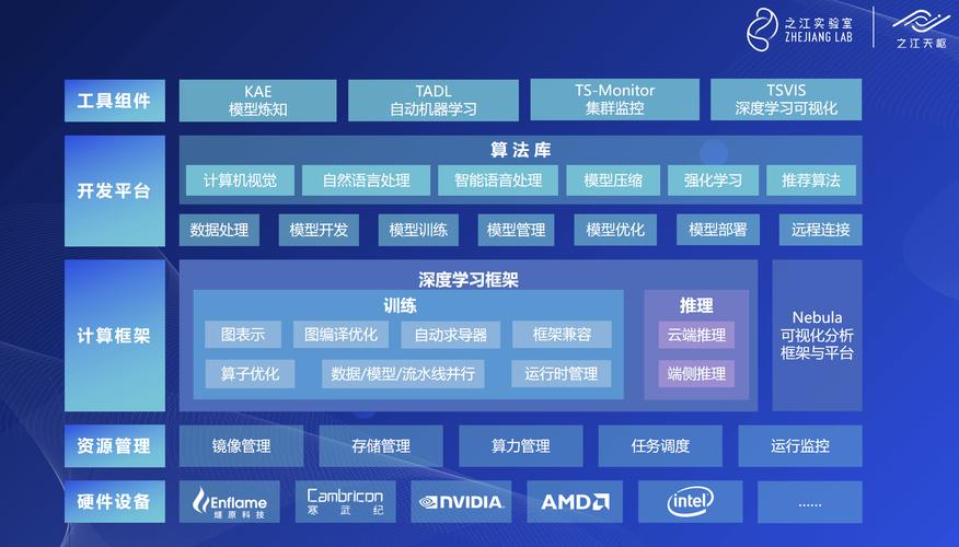 大数据挖掘公司_公司管理