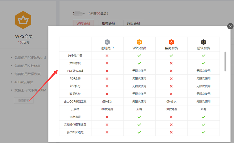 wps会员和稻壳会员区别