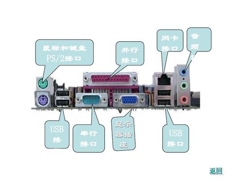 ide接口是串行还是并行