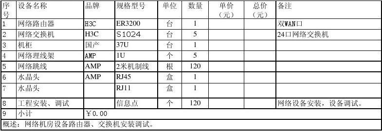 电话会议系统价格_电话