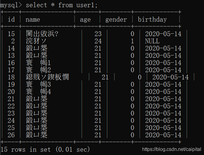 mysql命令行执行sql_MySQL到MySQL