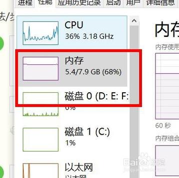 Win7如何优化物理内存？