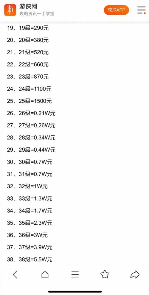 抖音网页版充值和直冲的区别