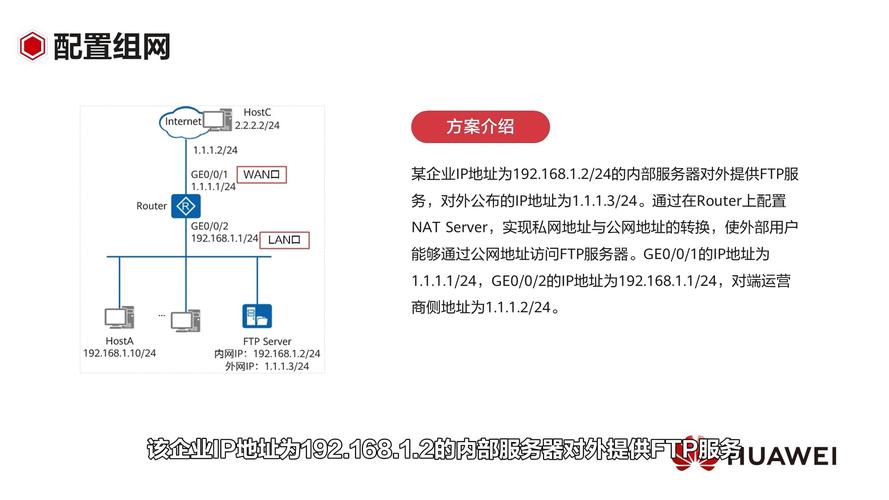 端口映射_端口映射配置