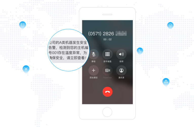 电话通知 api_电话
