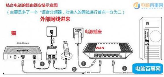 win7台式电脑怎么连接wifi win7台式电脑连接wifi方法教程