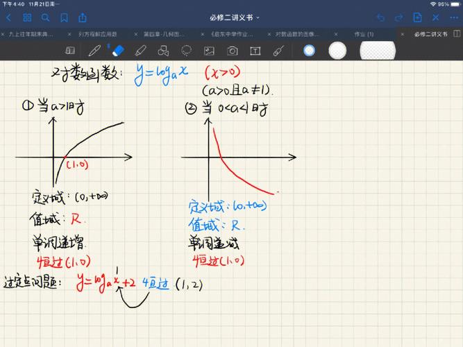 function函数是什么意思