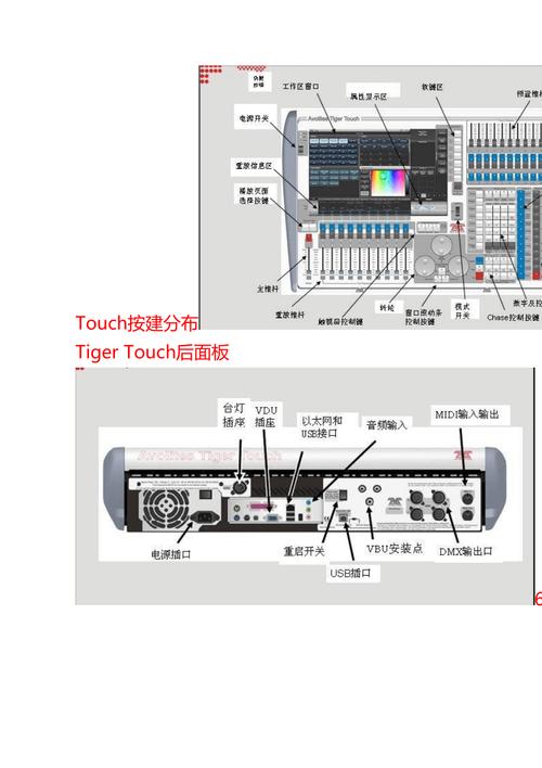 操控台_连接方式简介