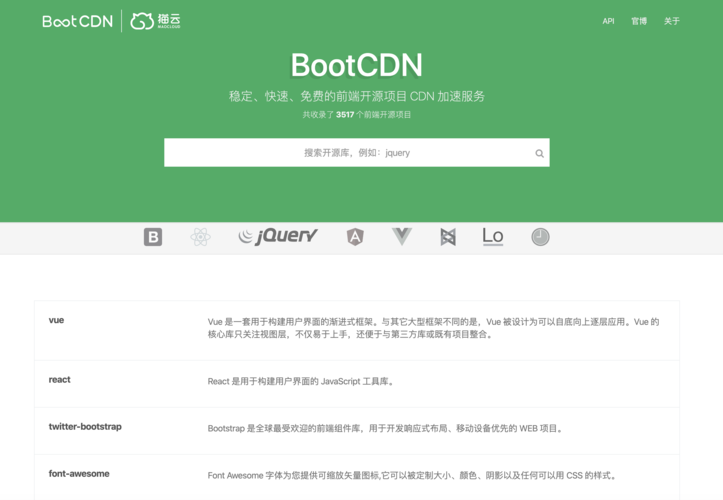 boot cdn