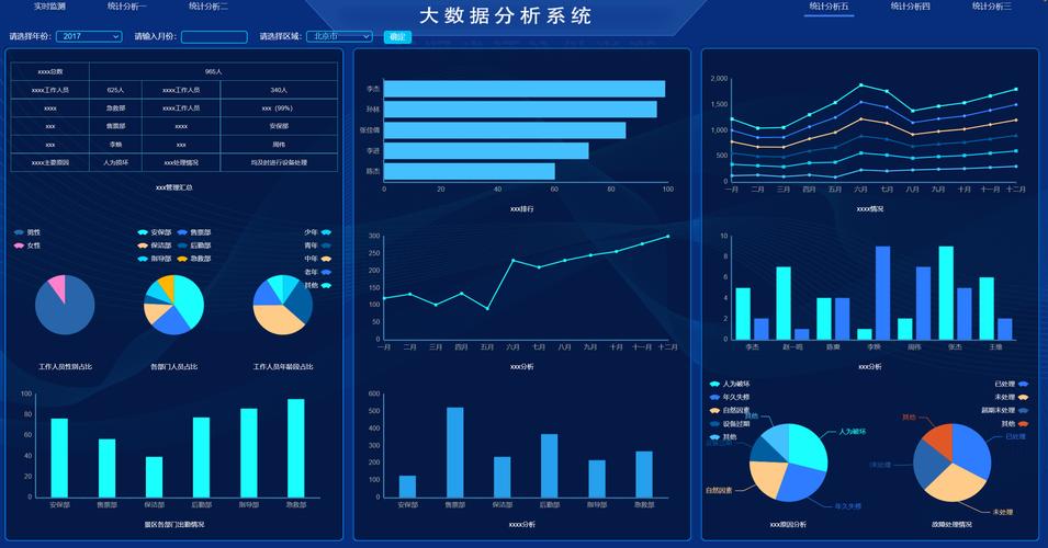 大数据实时分析的技术_大数据分析