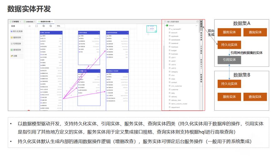 电子邮件营销的现状_DevOps现状报告解读