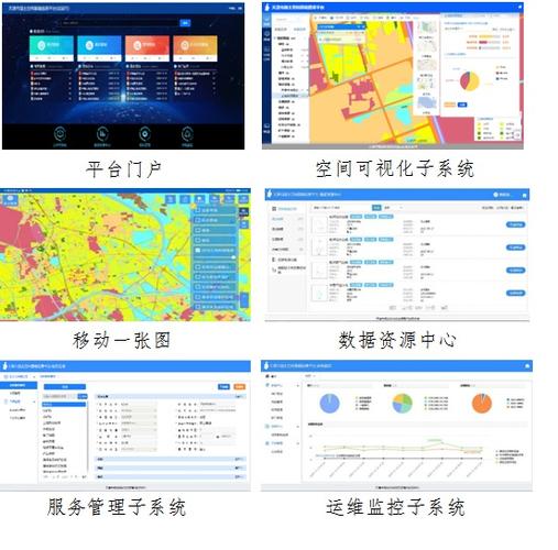 空间信息服务平台_更新空间信息