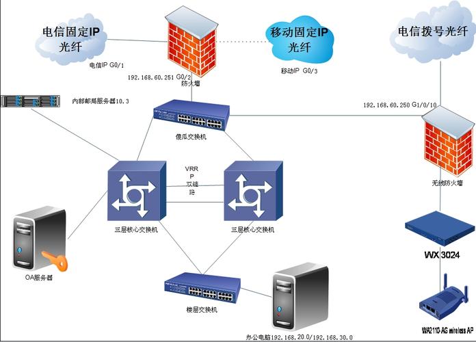 客户端连接云服务器数据库服务器_通过内网连接实例