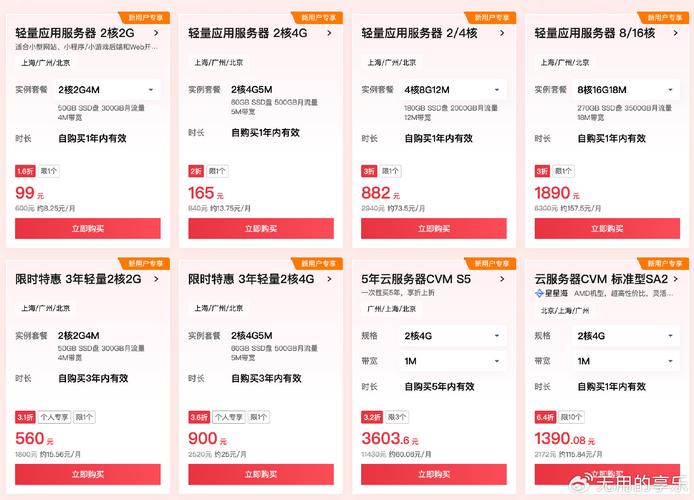 普惠上云专区_云上优选特惠来袭_云服务器_云主机_企业上云
