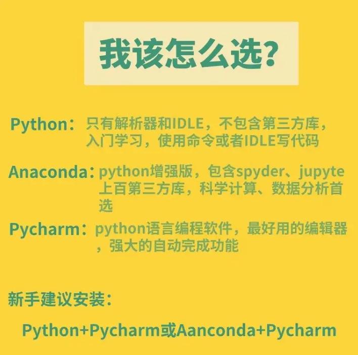 Python安装路径怎么找