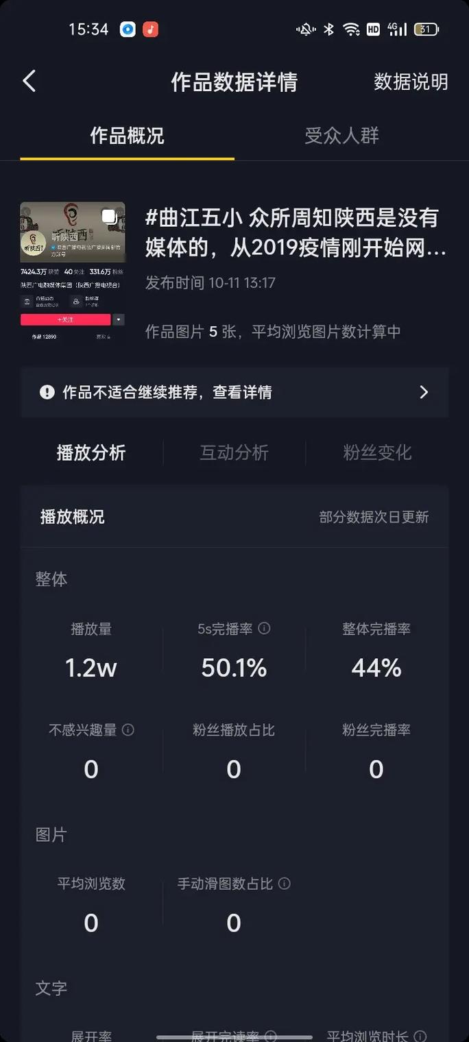 发抖音的人叫博主吗