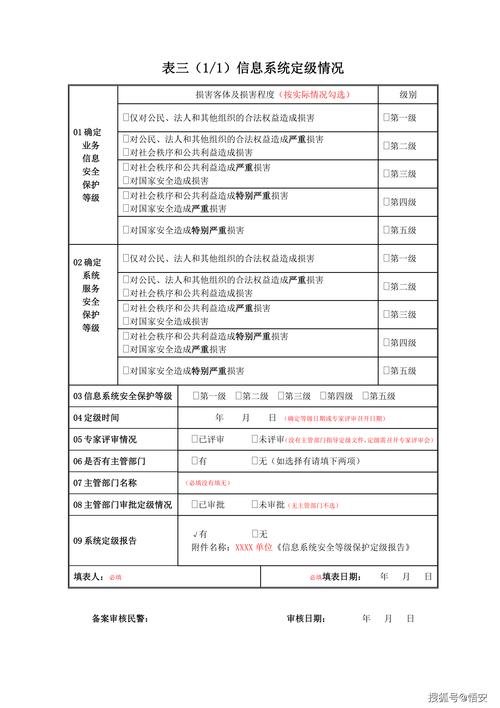 等保2.0定级备案_工作说明书