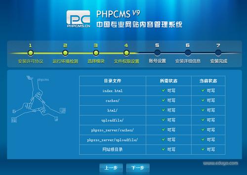 phpcdn预加载_参数预加载