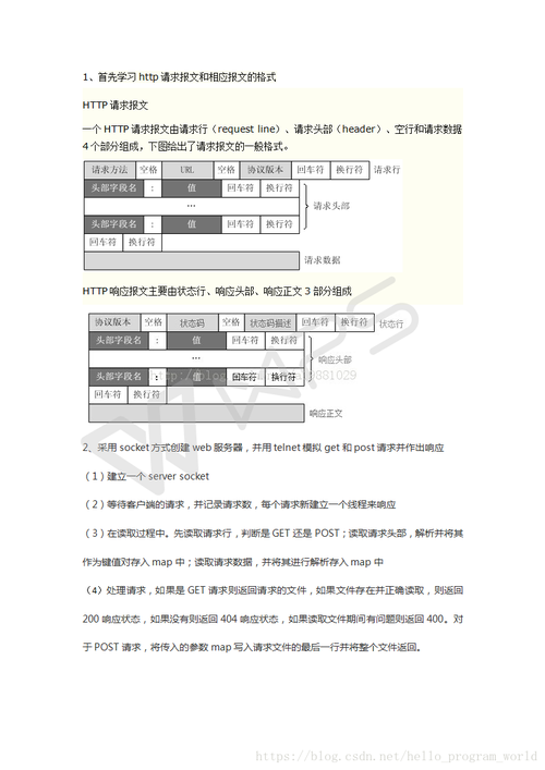 服务器用什么编程语言开发