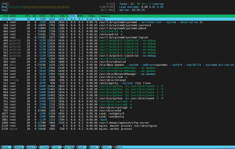 python判断cdn_如何判断CDN是否缓存命中？