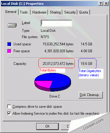 一台计算机的硬盘容量标为800GB,其存储容量是