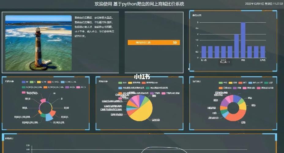 mysql和python_Python和Spark开发平台