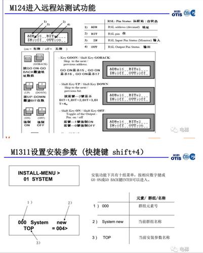 配置sip服务器_终端通用配置SIP参数注册说明