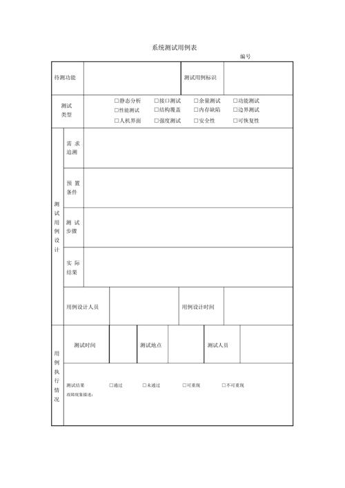 单元测试用例代码_成本单元