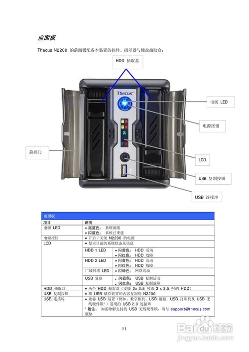 服务器的主要功能有什么用