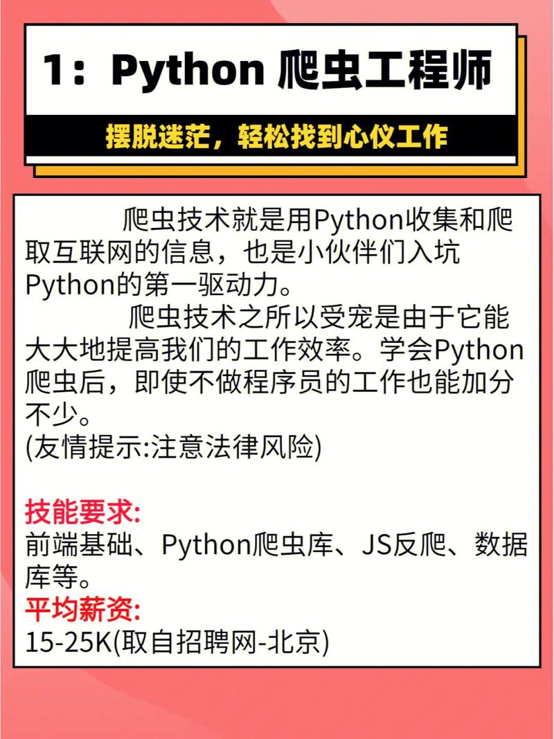 Python培训完工作方向有哪些