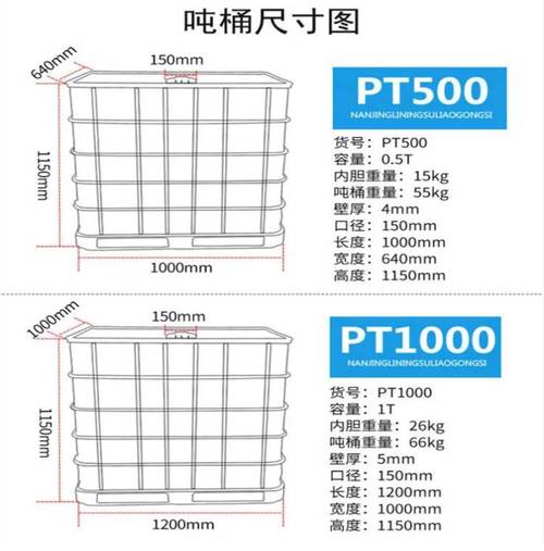 对象存储桶存储类型_桶存储类型