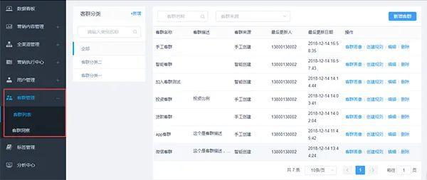 高端用户群浏览网站_配置用户群组