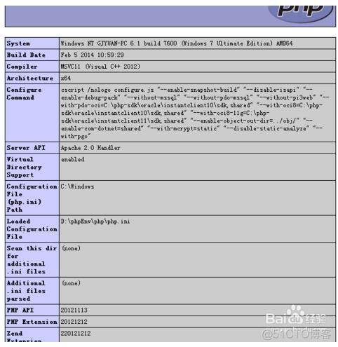 php配置apache服务器_Apache配置