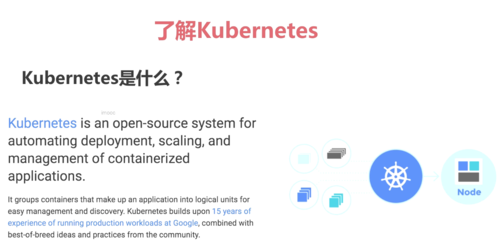 kubernetes是什么意思