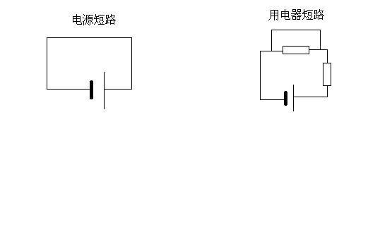 服务器电源为什么短路就跳