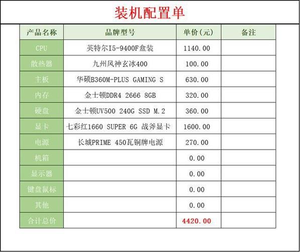 pc游戏服务器配置_PC推荐配置是多少？