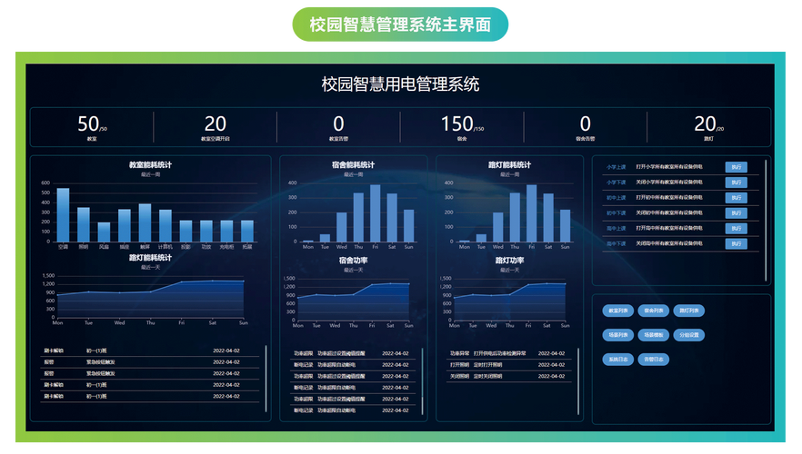 大学云服务器上网_上网管理