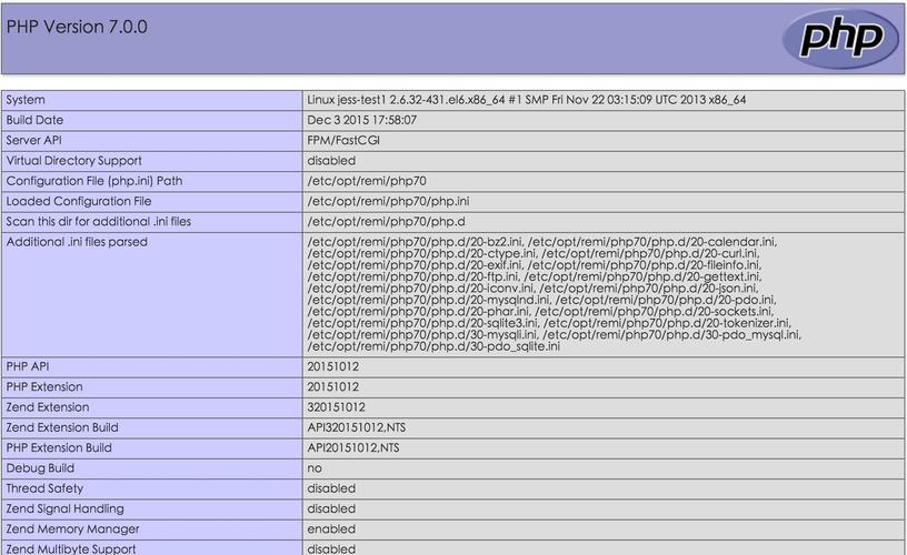 php 性能测试_PHP