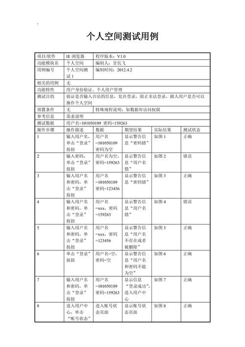 测试案例_案例