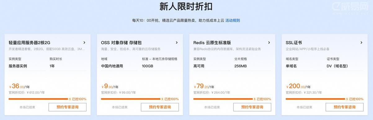 购物网站 开发_CDN能否加速本地访问购物网站的速度从而抢购商品？